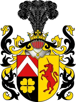herb Ankwicz
