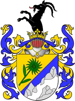 herb Bańkowski