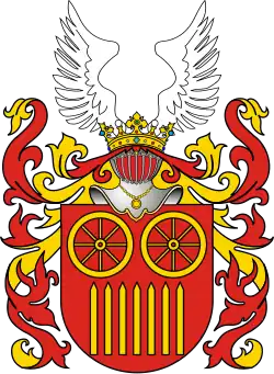 Herb duchownego