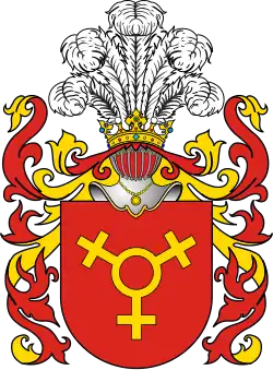 Herb duchownego
