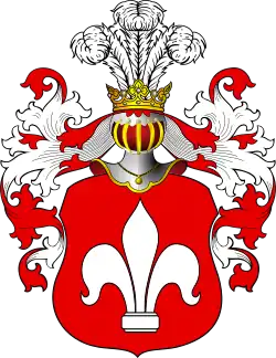 Herb Chłusowicz