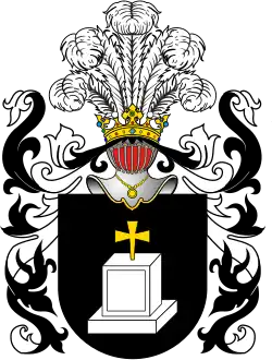 herb Ciechanowiecki