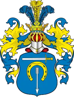 Herb Kłanicki