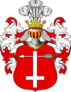 Herb Koryzna