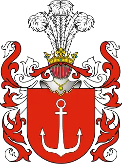 Herb Kotwica