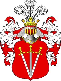 Herb Kownia