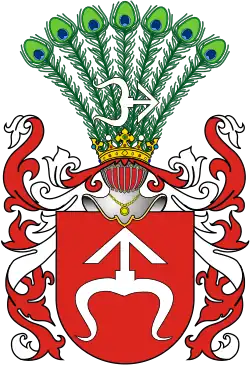 Herb duchownego
