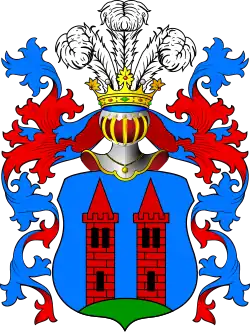 Herb duchownego