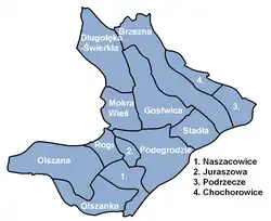 Plan gminy Podegrodzie