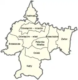 Plan powiatu oświęcimskiego