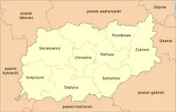 Plan powiatu kartuskiego