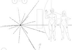 Odległość Słońca od najbliższych pulsarów