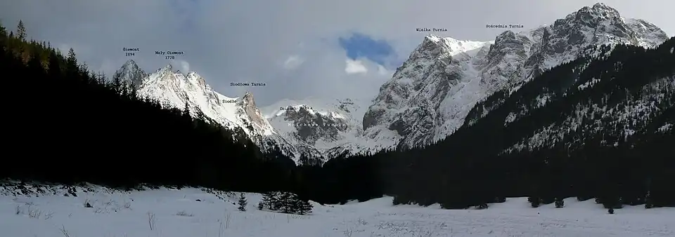 Zimowa panorama widokowa z Wielkiej Polany Małołąckiej