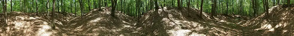 Panorama parowów (360°)