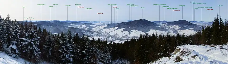 Opisana panorama z Widnego Zrąbka