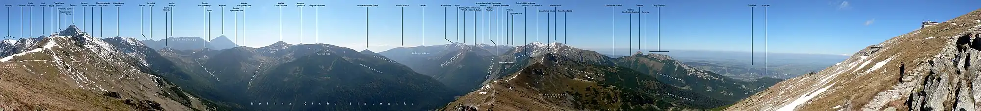 Panorama spod szczytu Kasprowego Wierchu w kierunku południowym
