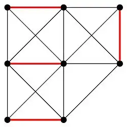 Skojarzenie doskonałe