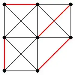 Inne skojarzenie doskonałe