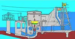 Rysunek hydroelektrowni w Lago Artificial de Rincón del Bonete