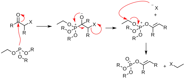 Mechanizm reakcji Perkowa