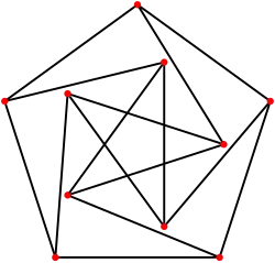 Graf Petersena narysowany tak, że wszystkie krawędzie są tej samej długości.