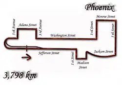 Tor Phoenix Circuit