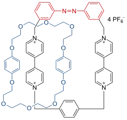 Fotoprzełączalny katenan, Vögtle, 1993