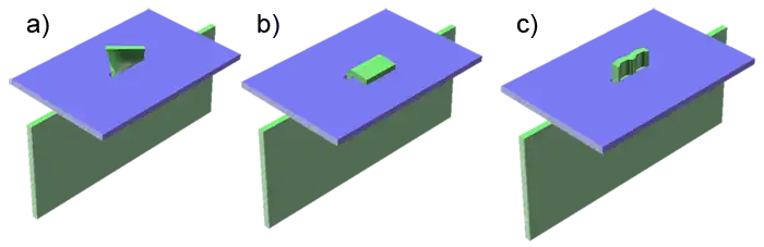 Połączenia łapkowe: a) łapka skręcana, b) łapka zaginana, c) łapka zniekształcona