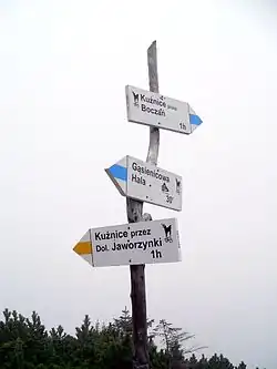 Tabliczki turystyczne