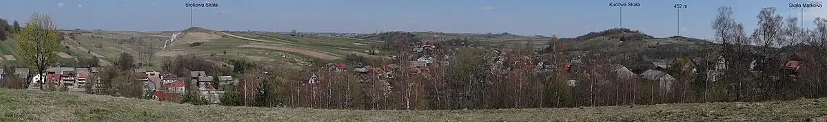 Panorama widokowa Doliny Racławki i Czubrówki, wsi Racławice i Czubrowice