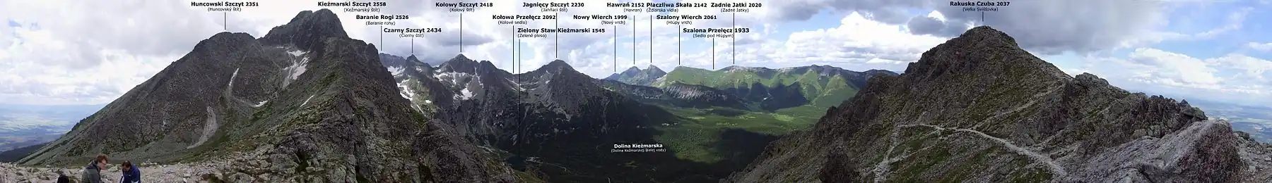 Panorama z Rakuskiego Przechodu