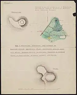 Plan miasteczka i zamku, 1899 г.