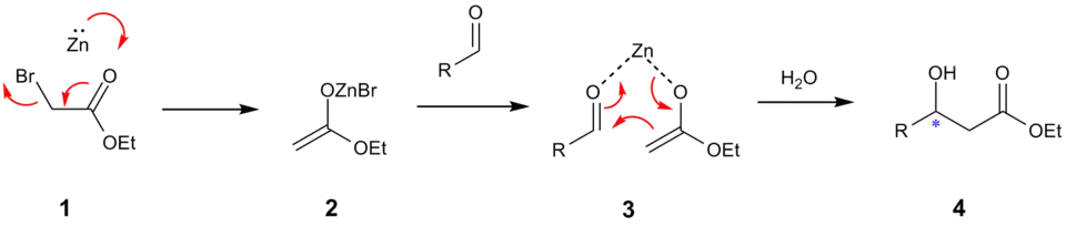 Mechanizm reakcji Reformatskiego
