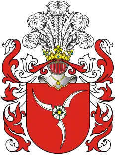 Herb Rola