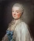 Kobieca pelerynka ochronna w typie pudermantla. Alexander Roslin, Księżna de Gramont (Béatrix de Choiseul-Stainville), 1766, Bayonne, kolekcja Gramont