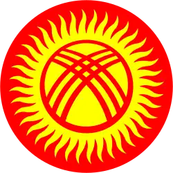 Oznakowanie wojskowych jednostek powietrznych Kirgistanu