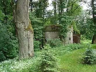 Schron bojowy przy Kanale Nidzkim