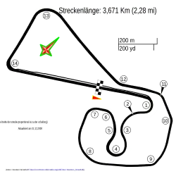 Tor Sachsenring