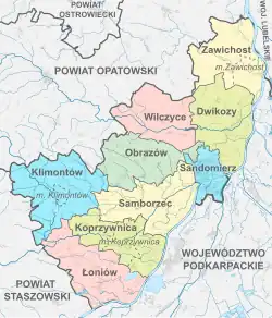 Plan powiatu sandomierskiego