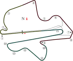 Tor Sepang International Circuit