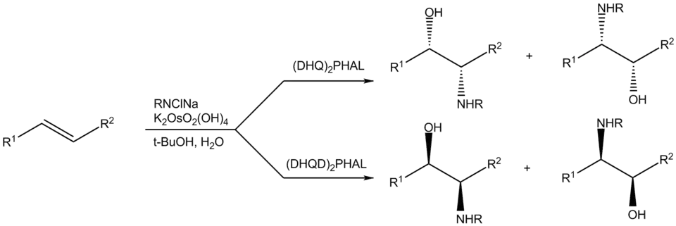 Asymetryczna aminohydroksylacja Sharplessa