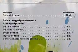 Cennik wypożyczenia rowerów Sosnowieckiego Roweru Miejskiego