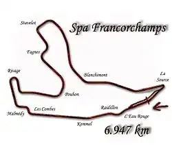 Tor Circuit de Spa-Francorchamps