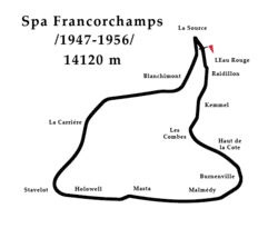 Tor Circuit de Spa-Francorchamps