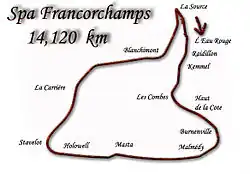 Tor Spa-Francorchamps