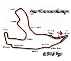 Circuit de Spa-Francorchamps