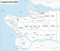 Plan Vancouver