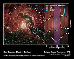 Obłok molekularny Cepheus B w Gwiazdozbiorze Cefeusza, miejsce powstawania gwiazd.