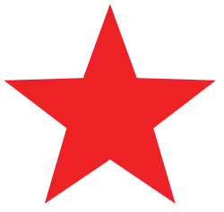 Oznaczenie klasy jachtu