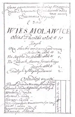 strona z księgi dotycząca mieszkańców wsi Puciłki